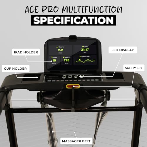 Image of Ace Pro Multifunction 4.5 HP Peak BLDC Motorized Treadmill | 20 Level Auto Incline | 16 Km /Hr Max Speed | 120 Kg Max User Weight| Bluetooth Speaker | Wynd app | Home use