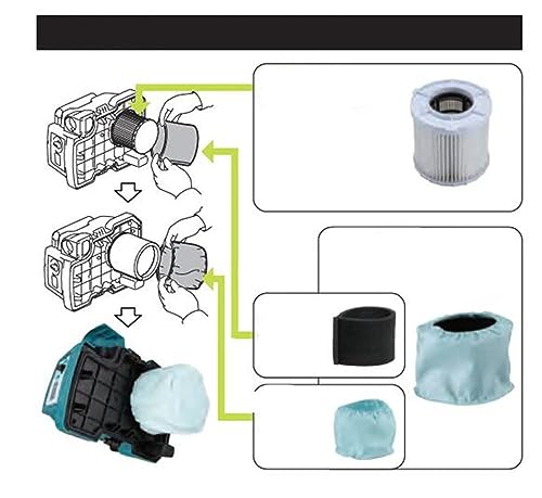 Kimgu 162518-0 Fits for Makita DVC750 DVC750L XCV11Z ADCV11Z DVC750Z DVC750LZ Wet Dry HEPA filter Replacement Parts by KIMGU - Used condition - Image 4