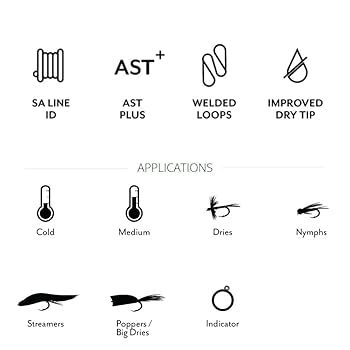 Scientific Anglers Amplitude Smooth Infinity Glow Fly Line