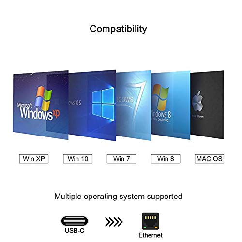 Adaptador CableCreation USB C para Ethernet, adaptador de rede portátil em alumínio RJ45 para USB C