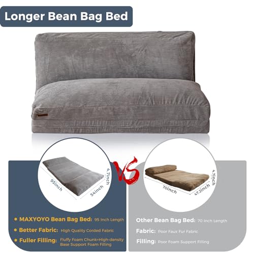 Image of MAXYOYO Folding Sofa Bed, Extra Thick and Long Floor Sofa Convertible Chair with Washable Cover, Floor Couch Lounge Bean Bag Bed for Living Room, Grey, 54x91 Inch
