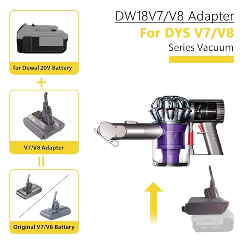 Image of for Dyson V7 Battery Adapter for Dewalt 20V Battery Convert to for Dyson SV11 V7 Animal Cordless Stick Vacuum Cleaner Handheld Vacuum Converter (only DW20V7 Adapter)