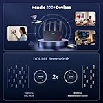 H3C AX3000 WiFi 6 Router for Wireless Internet(NX30), Gigabit WiFi Routers for Home,Internet High Speed Computer WiFi Router for Long Range,Subscription-Free,Parental Controls,Up to 200+ Devices - Image 3
