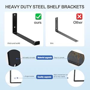 6pack1125lx6hx15wjlipshelfbracketsrusticfarmhouseironwallfloatingshelfbracketmetalshelfbracketindustrialshelfsupportswithscrewsblack Urban Country Home Decor 6 pack 1125 l x 6 h x 15 w j lip shelf brackets rustic farmhouse iron wall floating shelf bracket metal shelf bracket industrial shelf supports with screws black urban country home decor