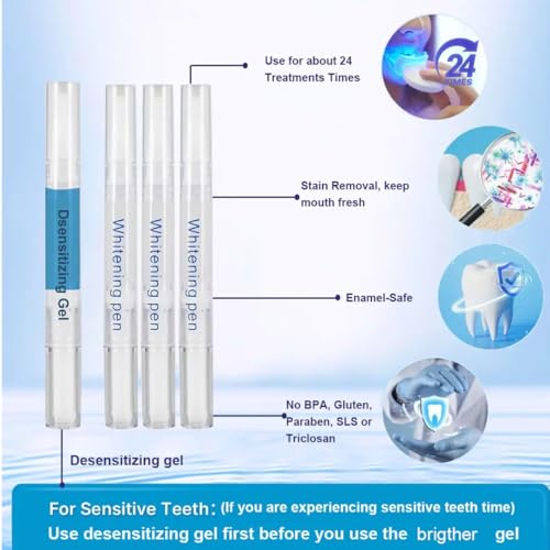 Image of RVEYi Teeth Whitening Kit for Sensitive Teeth with LED Light, 35% Carbamide Peroxide Gel Syringes and Remineralizing Gel, Blue