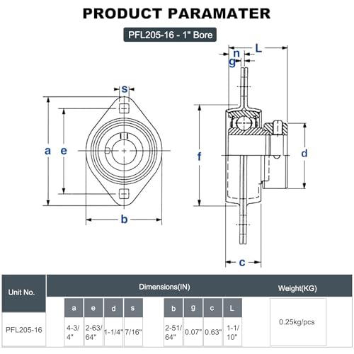 Image of 2 Pack SBPFL205-16 Pillow Block Bearings 1 inch Bore Bearing Units Steel Flange Mounted Bearing Housing Pressed Steel Flange Bearing (SBPFL205)