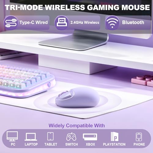Image of YUNZll C1 Silicone Wireless Mouse, Tri-Mode 2.4G /USB-C /Bluetooth Mouse, 4800 DPl Optical Tracking, 6 Adjustment Levels,Customize Mice for Laptop, Computer, iPad, MacBook (Purple)