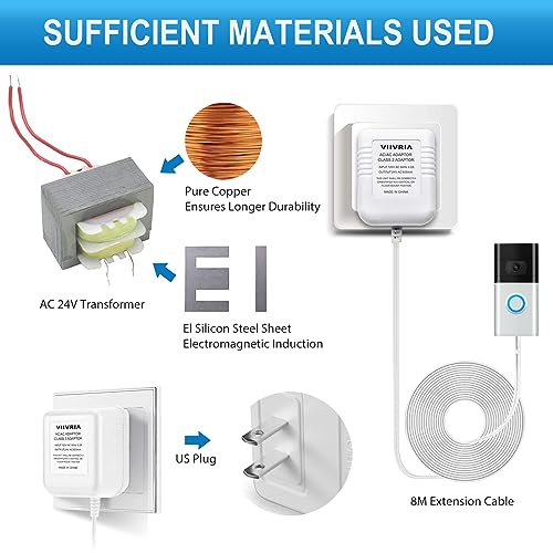 image for VIIVRIA AC 24 Volt Transformer, C Wire Adapter, Compatible with All Ve