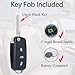 SUPALAND Key Fob Replacement Fits for 2012-2016 Volkswagen Jetta Passat Tiguan Beetle CC Eos Golf GTI Touarge VW Flip Key Remote Control Keyless Entry NBG010180T 5K0837202AK 4 Button (Set of 2)