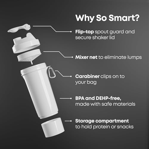 Blender Bottles For Protein Shakes