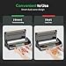 FRESKO Food Vacuum Sealer with Automatic Bag Detection, Double Heat Seal, Built-in Bag Roll Storage & Cutter, 2 Rolls Bags, Starter Kit