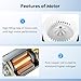 HVAC Heater Blower Motor Assembly for RAV4 Front 04-05, Honda Odyssey Rear 05-10, Subaru Legacy Front 05-09, Subaru Outback Front 05-09 Replaces for 700202