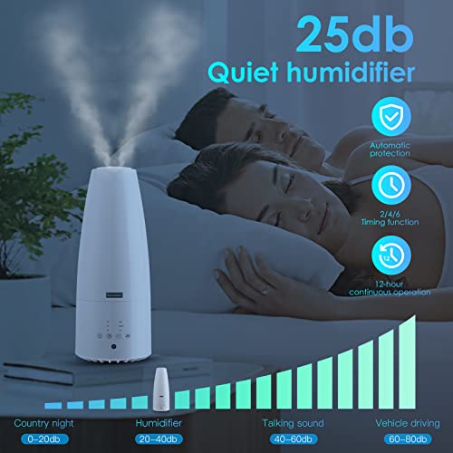 Elecameier Warm And Cool Mist Humidifier For Home/Bedroom With Remote Control 2.3L Smart Air Humidifier For Desk/Office/Bedroom 25Db Whisper Quiet With Auto Shut Off #TOP5