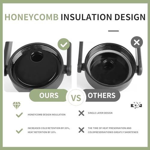 Watersy 1 Gallon Water Bottle Insulated(Cold For 48 Hrs),Bpa Free&Leak Proof,128Oz Stainless Steel Water Jug,Big Thermos,Large Water Bottle With Handle For Gym,Hiking,Camping&Travel,Black thumb #3