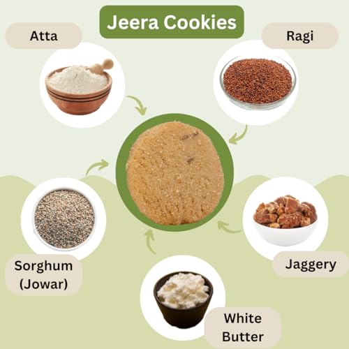 Ancient Roots Jeera Cookies - 150g / Biscuits (16-18 Pcs) / For Delicious Healthy Snacks/Best Paired with Tea & Coffee, No Maida, No Sugar, No Palm Oil / 100% Butter & Jaggery... - Image 4