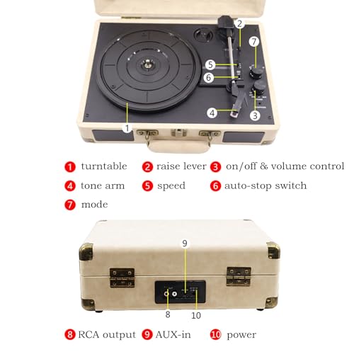 Tourne-Disque Vinyle avec Haut-parleurs Valise Portable Tourne-Disque à 3 Vitesses Bluetooth intégré Platine Vinyle à entraînement par Courroie avec arrêt Automatique, Prise auxiliaire/RCA/Casque - Les Beatles, Paul McCartney, John Lennon, RIngo Starr, George Harrison Tourne-Disque Vinyle avec Haut-parleurs Valise Portable Tourne-Disque à 3 Vitesses Bluetooth intégré Platine Vinyle à entraînement par Courroie avec arrêt Automatique, Prise auxiliaire/RCA/Casque – Image 3
