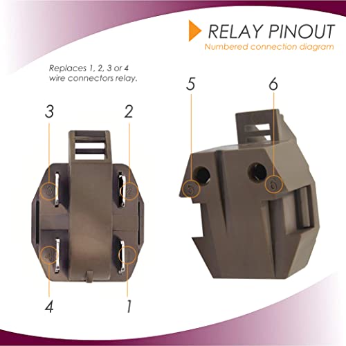 Cartertm Refrigerator/Freezer Overload & Relay Kit 4387913, Replaces 4387913 7020935 4387766. Fits Whirlpool, Frigidaire, Ge, Kitchenaid, Lg, Magic Chef, K6834 #TOP3