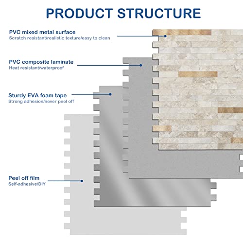 Midcard 10 Sheets Peel And Stick Backsplash Pvc Wall Tile,For Kitchen Backsplash #TOP6