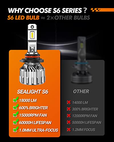 9005 Led Headlight Bulbs, Sealight 18000Lm 600% Brightness Led Bulbs Combo, 6500K Cool White Hb3 Led Bulb Halogen Upgrade Replacement, 70W Led Bulbs Conversion Kit, Wireless Plug And Play, Pack Of 2 #TOP3