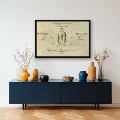 Fiore Dei Liberi impression sur toile pour mur vide