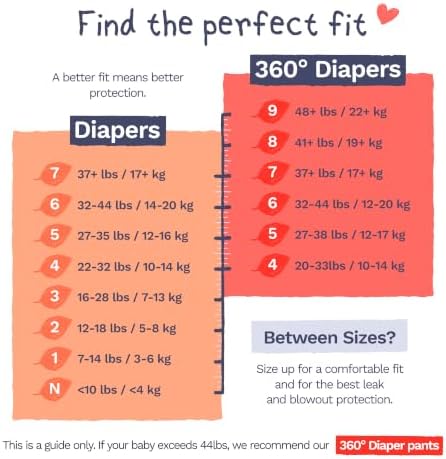Pura 360° 스트레치 기저귀 바지 사이즈 5 (12.2-17.2kg(27-48파운드)) 기저귀 57장 — 사진 3