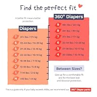 Pura Baby Diapers Size 4 (22-32 lbs) 108 Count Sensitive Skin — image 3