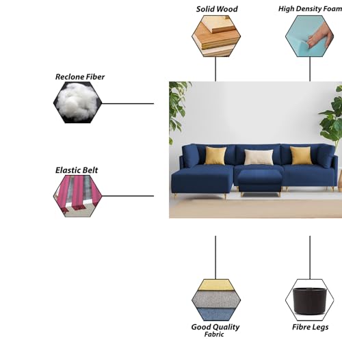 Image of Carina LHS 4 Seater L Shape Sofa Set with Center Table for Living Room (Blue Fabric) Premium Fabric Sofa