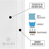 Generico B0DLL7B7WS lato 4