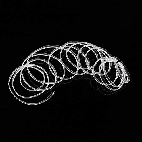 Striscia luminosa per interni auto, Striscia