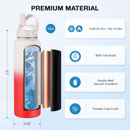 Image of SENDESTAR Water Bottle 32oz Double Wall Vacuum Insulated Leak Proof Stainless Steel Sports Water Bottle-Wide Mouth with New Flex Straw Lid & Spout Lid (White&Red)