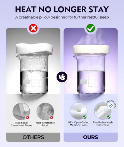 Image of Osteo Zoned Contour Cervical Neck Pillow for Deeper Pain Relief Sleep, Q-max 3X Cooling Pillow with Non-Temperature Affected Memory Foam, Ergonomic Support Pillows for Back Stomach Side Sleeper