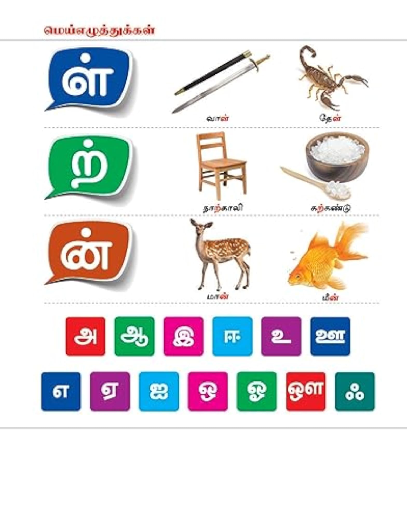 InIkao My First Board Book of Tamil