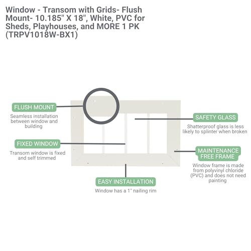 Shed Window 10.185" X 18" Transom Flush Mount 4-Lite White PVC, Tempered Glass, for Sheds, Playhouses, and Chicken Coops 1 PK (TRPV1018W-BX1)