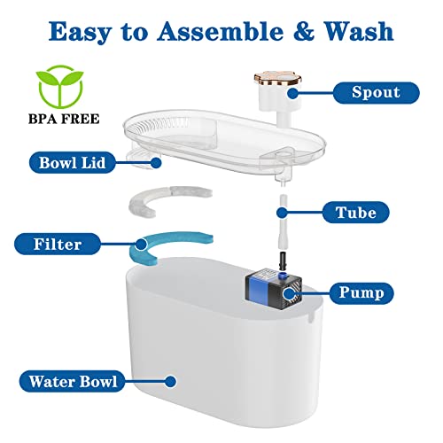 Sowone Cat Water Fountain, 101Oz/3L Automatic Pet Water Fountain For Small Medium Cats & Dogs, Cat Fountain Water Bowl With 4 Activated Carbon Replacement Filters, Led Light, Bpa-Free, White #TOP2