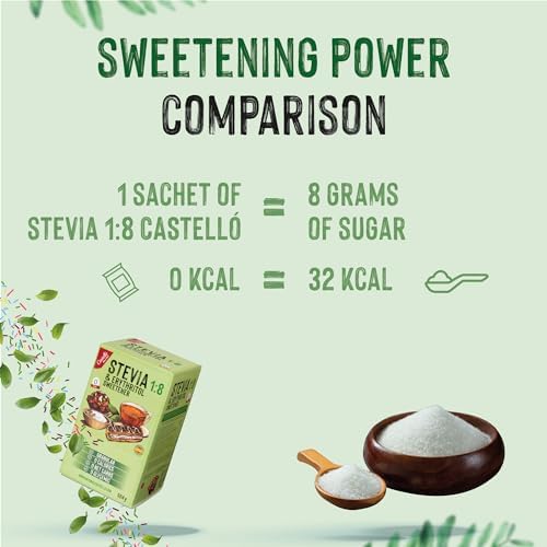 Słodzik Stewia + Erytrytol 1:8 | 504 saszetki po 1g | Zamiennik cukru 100% naturalny - 0 Kalorii - 0 Indeks Glikemiczny - Keto i Paleo - 0 Węglowodanów Netto - Bez GMO - Castello since 1907-504 g