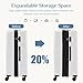 OLIXIS 3-Piece Suitcase Set, Hardside Luggages with Spinner Wheels, Lightweight ABS Hard Shell Travel Luggage, Expandable Carry-On Suitcase with TSA Approved Lock–White(20+24+28 Inch)