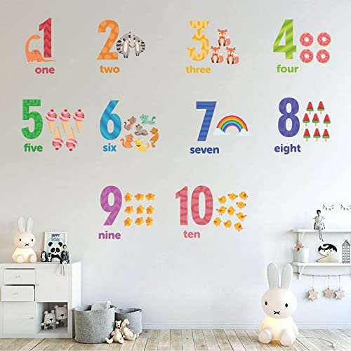 BuerHomie Vinilos Decorativos Coloridos Educativos para Habitaciones Infantiles