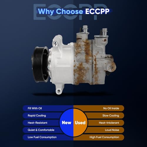 Image of ECCPP AC Compressor Fit for Audi A4 Q5 Q7 A6 A7 2.0L 2013-2020 | for Audi A4 A6 A7 Quattro L4 2.0L 2017-2020 AC Compressor for Car Rapid Cooling