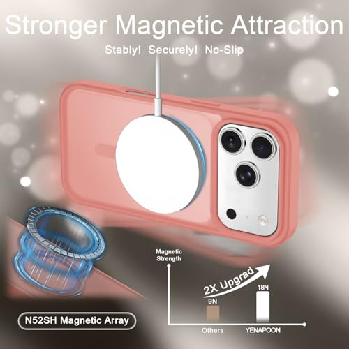 Image of YENAPOON for iPhone 17 Pro Max Case, Matte Magnetic Phone Cover [with 1 Screen Protector] [Support for MagSafe] [Shockproof Military Grade Protection] Translucent Frosted Back, Pink