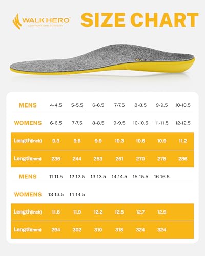 Image of WALKHERO Plantar Fasciitis Insoles - Arch Supports Wool Inserts, Lightweight Breathable Cushioning, Comfort Shock Absorption Inserts for Walking (Dark Gray Mens 6)