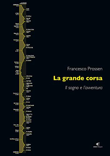 La Grande Corsa. Il Sogno E L'avventura