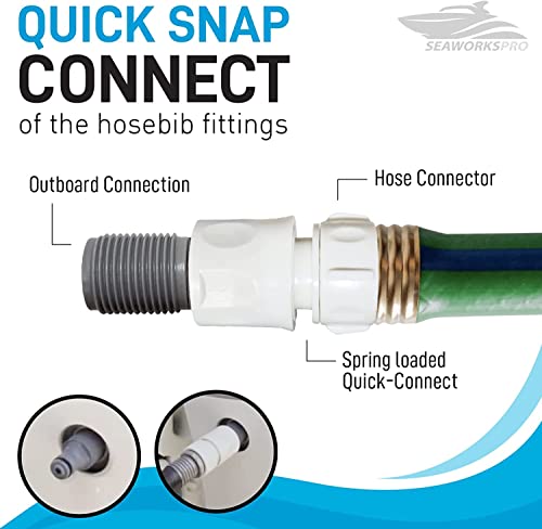 Seaworks Marine Outboard Engine Flush Connect Kit, For Outboard Engines Including Mercury, Yamaha, Suzuki, Mariner And More #TOP4