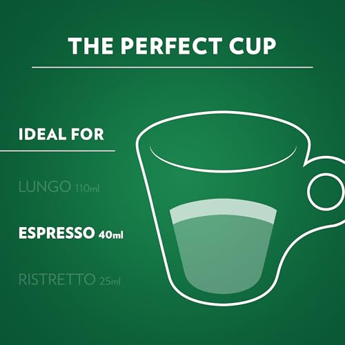 Lavazza Decaf Aluminum Capsules Compatible with Nespresso* Original Machines, Medium Roast (10 Capsules) - image 9