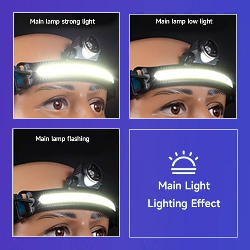 Gugxiom Lampada Frontale a LED COB, Torcia