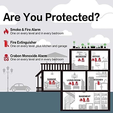 Lecoolife 4 Pack Smoke Detector Battery Operated with Photoelectric Sensor and Silence Button, Travel Portable