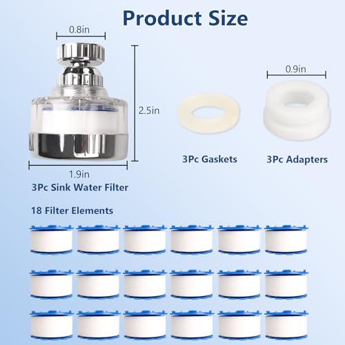 Dexspoeny Sink Water Filter Set Specs