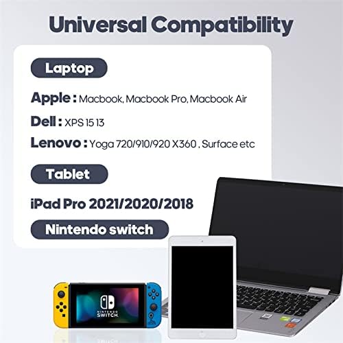 SUCESO USB C to Ethernet Adapter Thunderbolt 3/Type-C to RJ45 Gigabit 1000 Mbps Ethernet LAN Network Adapter Compatible with MacBook Pro/Air, Switch, Surface Pro, iPad Pro, PS5, XPS15/13, Samsung Tabs