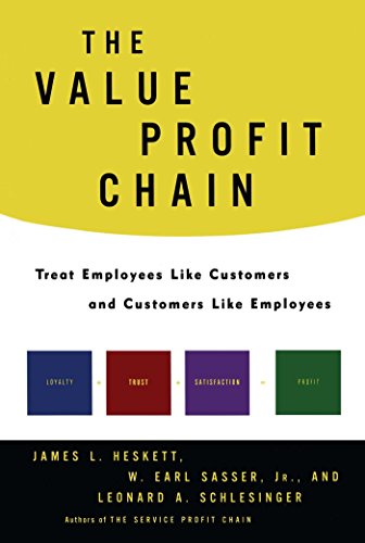  The Value Profit Chain: Treat Employees Like Customers and Customers Like (English Edition) Livre eBook France