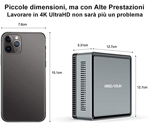 Mini-PC-Intel-Core-i5-8259U-16GB-RAM-512GB-PCIe-SSD-Graficos-Intel-Iris-Plus-655-Windows-10-Pro-Intel-WIFI6-AX200-BT-51-HDMIDPUSB-C-2X-RJ45-4X-USB-30-Factor-de-Forma-Pequena