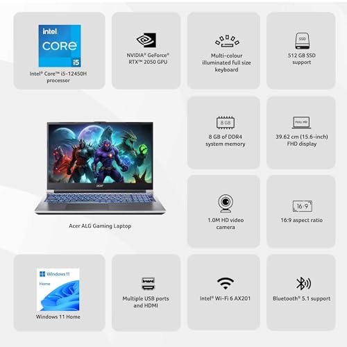 Acer-ALG-Gaming-Laptop-12th-Gen-Intel-Core-i5-Processor-8GB-RAM512GB-SSD4GB-RTX205060HzWindows11HomeWifi-6-AL15G-52-3962cm-156-Full-HD-Premium-Metal-Body-Steel-Gray-199KG